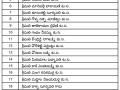 10-India-Tadepalligudem-WeeklyAaradhana-22July2024